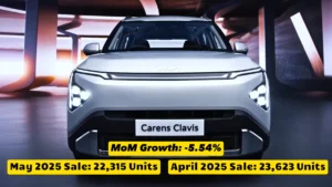 Indian Car Market