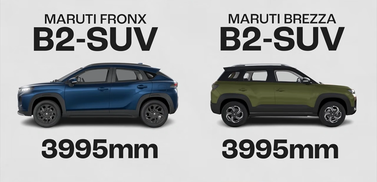 Maruti Nexa Fronx vs Maruti Arena Brezz